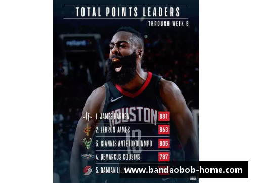 今日NBA精彩战况及数据分析详解