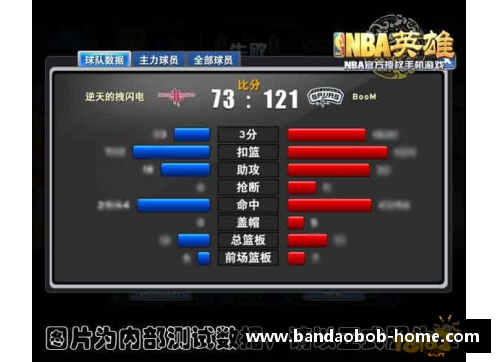 NBA超级数据揭秘：探索背后的技术与统计分析革新