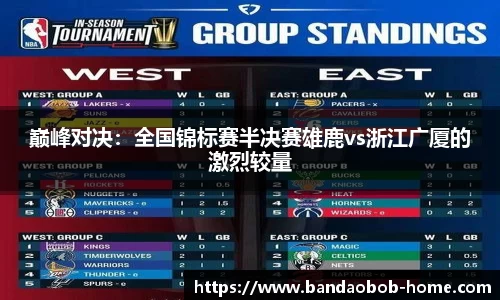 BOB半岛体育